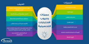 مميزات وعيوب الاختبارات التحصيلية