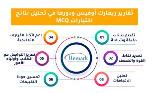 تقارير-ريمارك-أوفيس-ودورها-في-تحليل-نتائج-اختبارات-MCQ