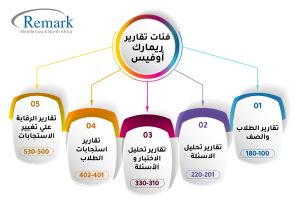 أعضاء هيئة التدريس