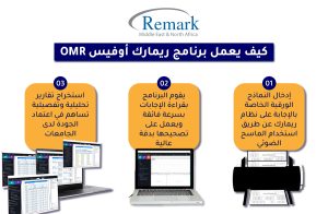 كيف-يعمل-برنامج-ريمارك-أوفيس-OMR