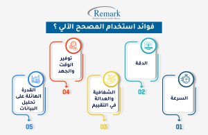 تطبيقات الذكاء الاصطناعي في التعليم