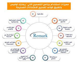 مميزات-استخدام-برنامج-التصحيح-الآلي-ريمارك-اوفيس-وتطبيق-قواعد-تصحيح-الامتحانات-الصحيحة