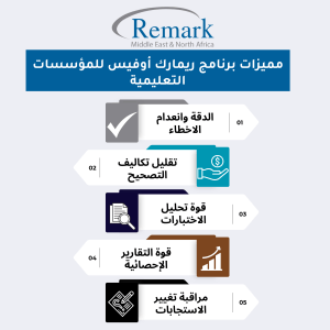 ورقة التصحيح الآلي