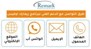 التصحيح الآلي للاختبارات باستخدام برنامج ريمارك لتحسين عملية التقييم