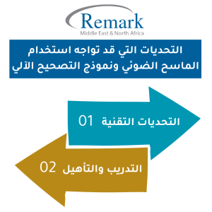 التحديات التي قد تواجه استخدام الماسح الضوئي ونموذج التصحيح الآلي