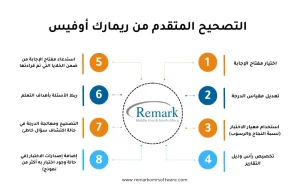 التحليل المتقدم - طريقة تحليل نتائج الطلاب