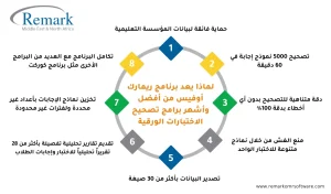 برنامج تصحيح البابل شيت