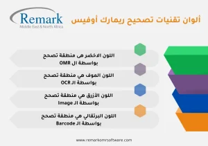 إعداد نموذج ورقة التصحيح الالي للاختبارات بواسطة ريمارك