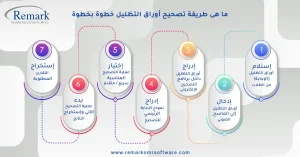 طريقة تصحيح أوراق التظليل