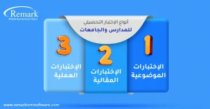 أنواع الاختبار التحصيلي