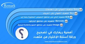 نماذج أسئلة الاختيار من متعدد