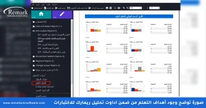 مواصفات نواتج التعلم الجيد