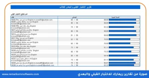 تحليل نتائج الاختبار القبلي والبعدي