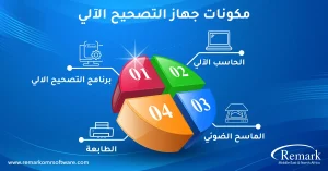 جهاز التصحيح الآلي للبيع