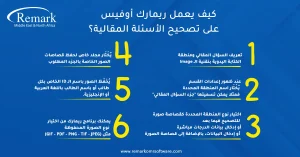 تصحيح الأسئلة المقالية