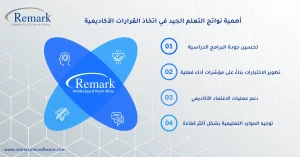 مواصفات نواتج التعلم الجيد