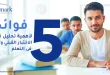 5 فوائد لأهمية تحليل نتائج الاختبار القبلي والبعدي فى التعلم