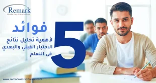تحليل نتائج الاختبار القبلي والبعدي