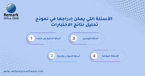 نموذج تحليل نتائج الاختبارات