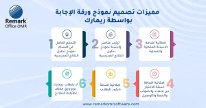 نموذج تحليل النتائج المدرسية 