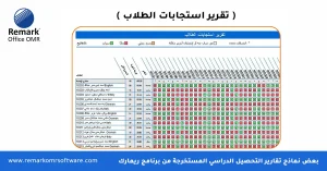 تقرير عن التحصيل الدراسي