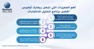 نموذج تحليل نتائج الاختبارات