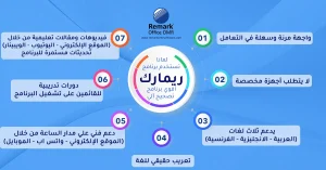 كيفية حساب معامل السهولة والصعوبة