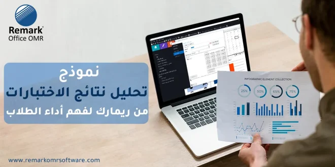 نموذج تحليل نتائج الاختبارات