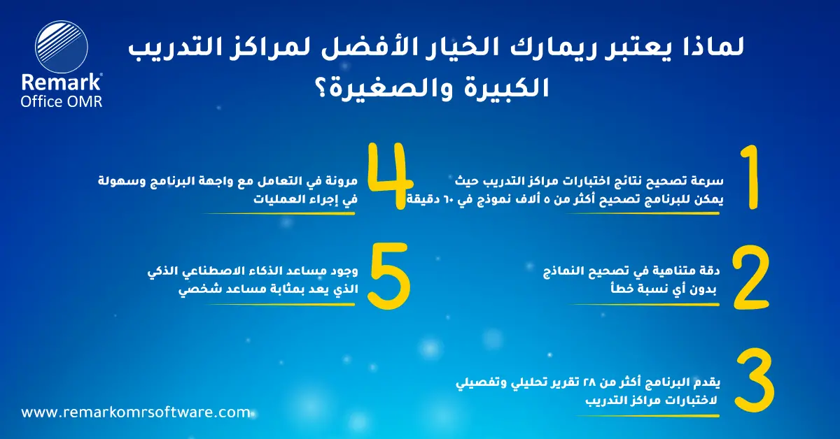 تقييم المتدربين 