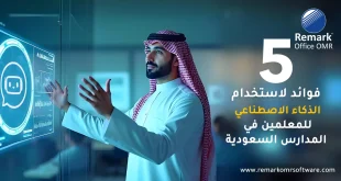 الذكاء الاصطناعي للمعلمين
