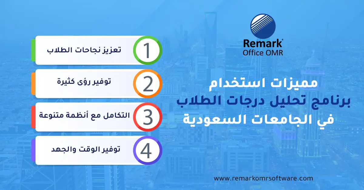 برنامج تحليل درجات الطلاب