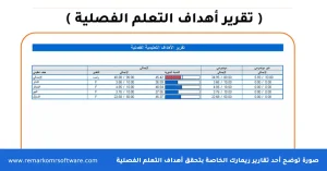 خطة تحسين نواتج التعلم
