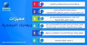 حساب معامل الصعوبة للأسئلة المقالية