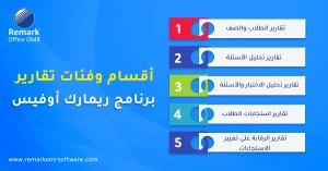 تصحيح اختبار القدرات​