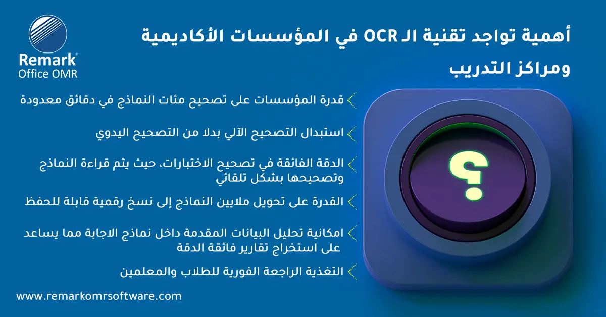 التعرف الضوئي على الحروف OCR