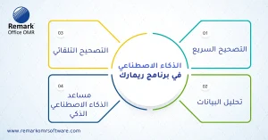 تطبيقات الذكاء الاصطناعي في التعليم الجامعي