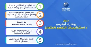 كيف تساهم استراتيجيات التعليم المتمايز في التطور الأكاديمي