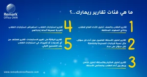 التحليل الوصفي