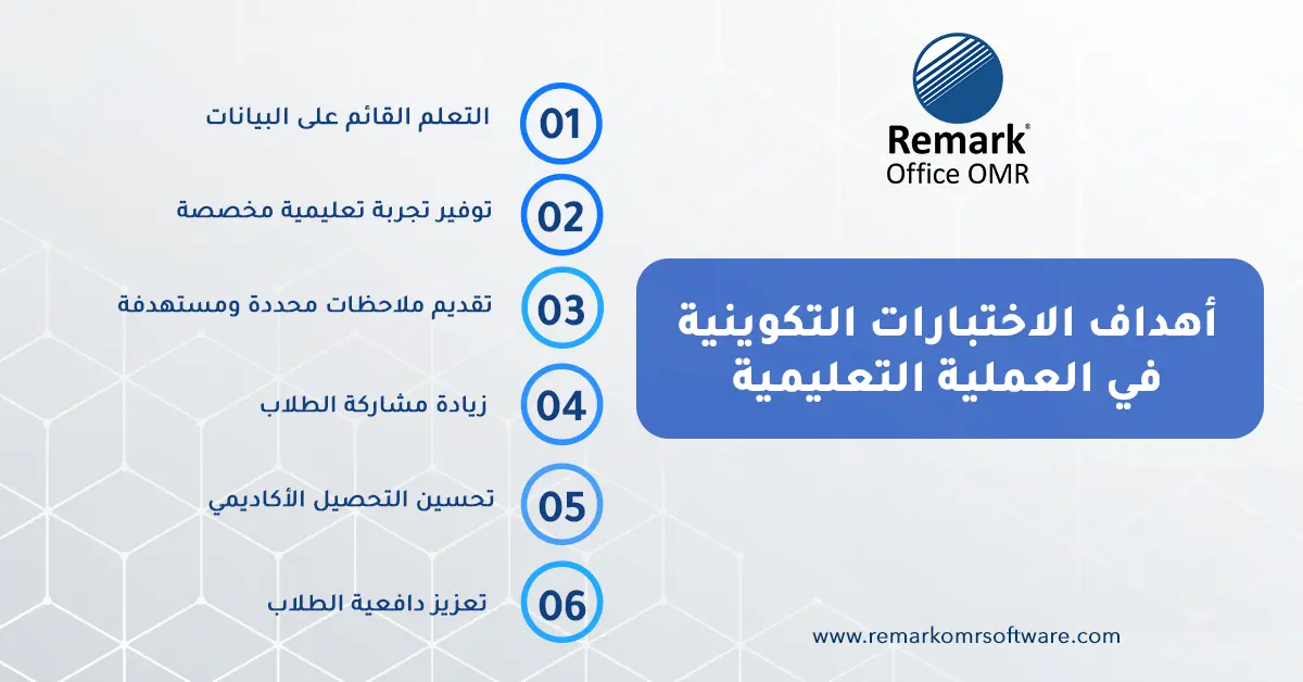الاختبارات التكوينية