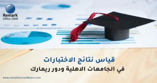 قياس نتائج الاختبارات