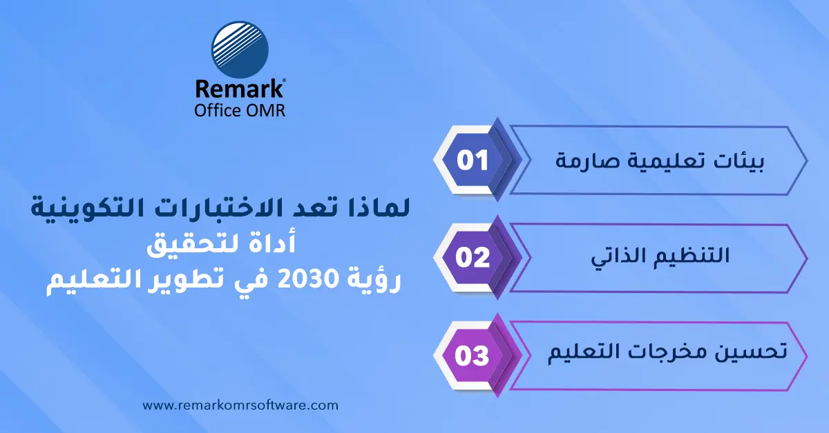 الاختبارات التكوينية