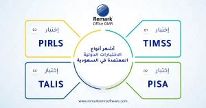 الاختبارات الدولية في السعودية