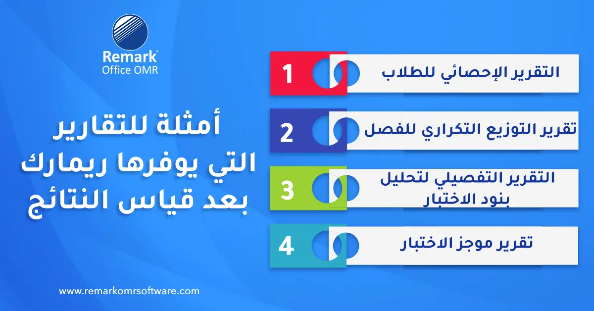 قياس نتائج الاختبارات الورقية