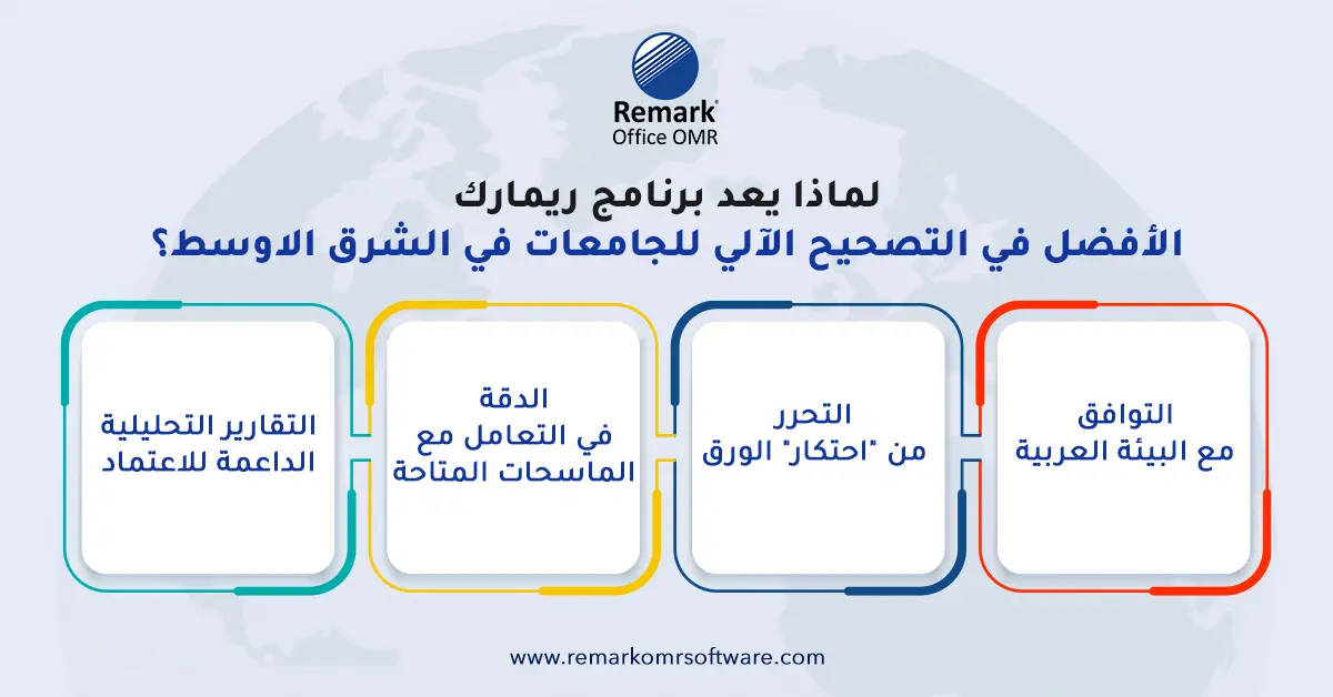 دليل الجامعات إلى التعرف على الأنماط في تصحيح الاختبارات
