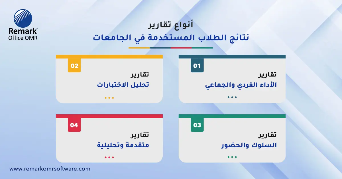 تقرير نتائج الطلاب 