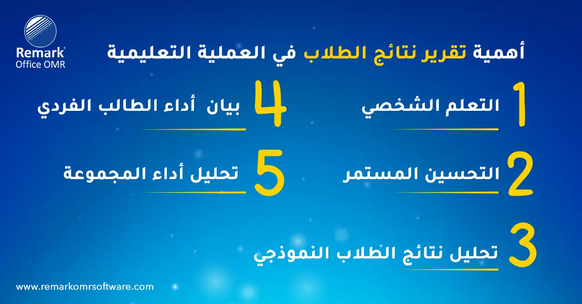 تقرير نتائج الطلاب 