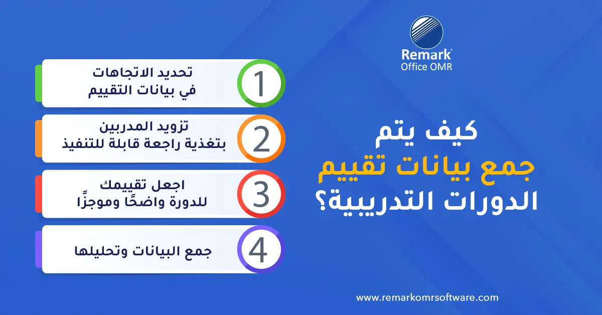تقرير عن تقييم دورة تدريبية