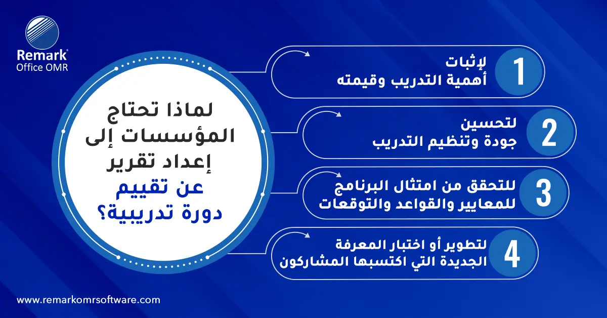 تقرير عن تقييم دورة تدريبية

