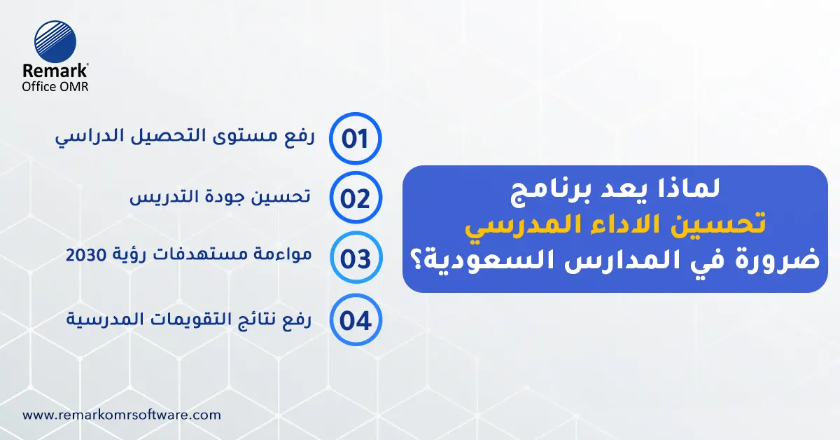 برنامج تحسين الاداء المدرسي 