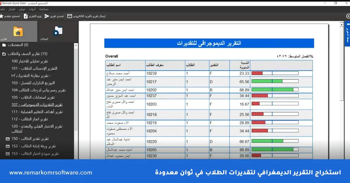 تقييم الدورات التدريبية

